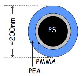 polymeropal5